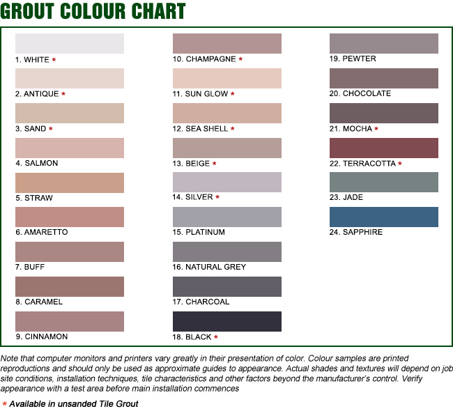 Colour Chart